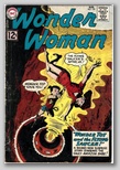 Wonder Woman 132 Aug 1962