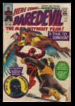 Daredevil Comic Books