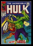 Hulk Comics