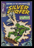 Silver Surfer